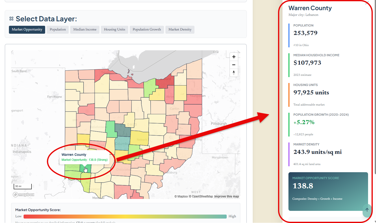 Warren County Ohio market analysis showing detailed demographics: 253,579 population, $107,973 median income, 97,925 housing units, 5.27% growth rate, and 138.8 market opportunity score